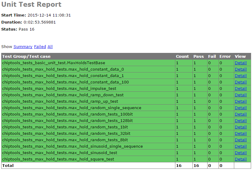 _images/max_hold_results.png